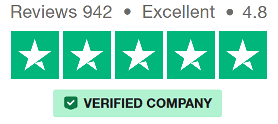 Trust rating